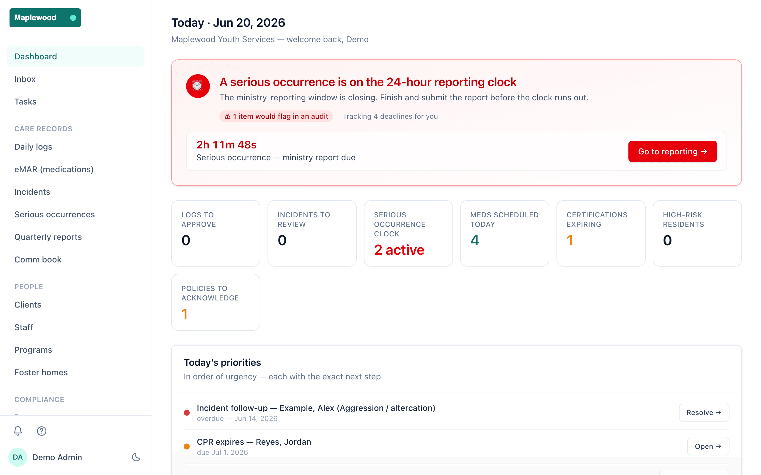 The CarePath247 dashboard